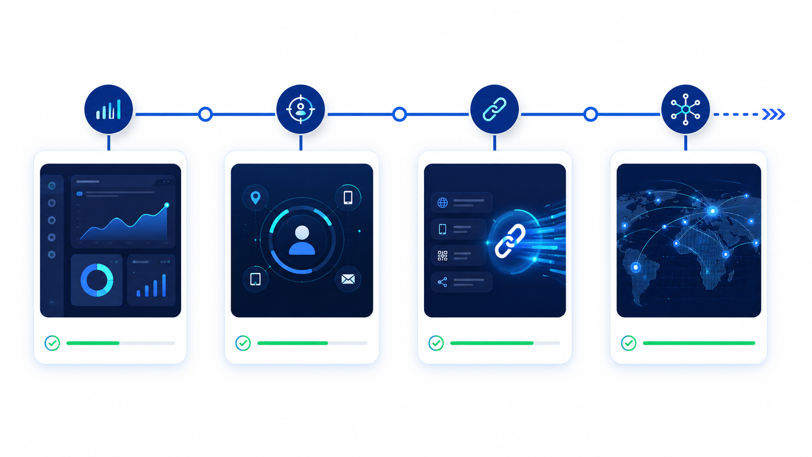 TrafficCatch roadmap from live analytics platform to identity network expansion