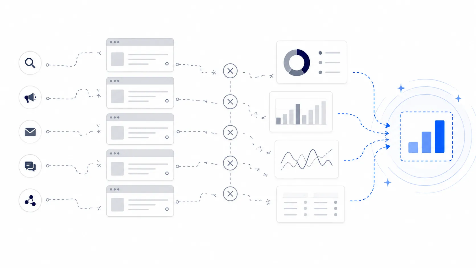 Fragmented analytics paths becoming connected through identity infrastructure
