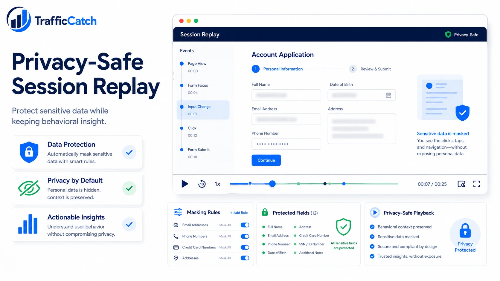 Session replay interface with masked fields and privacy controls.